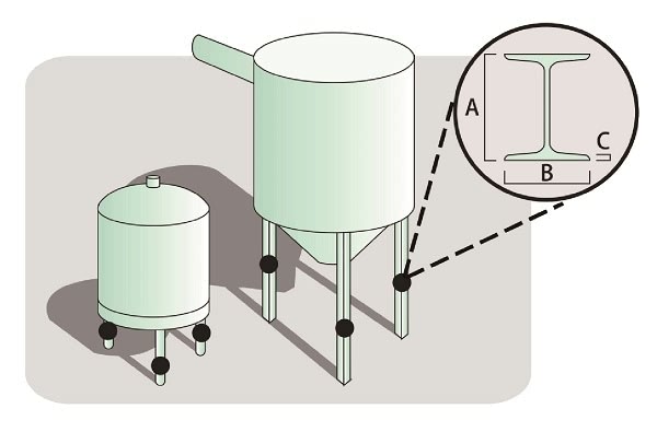 Chip load cell