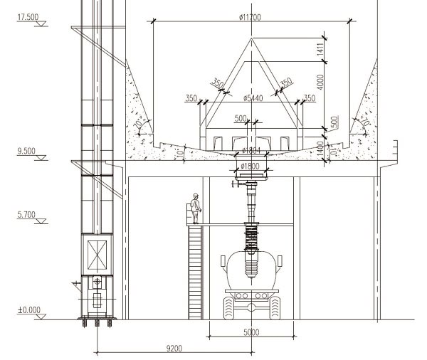 Gasification discharge